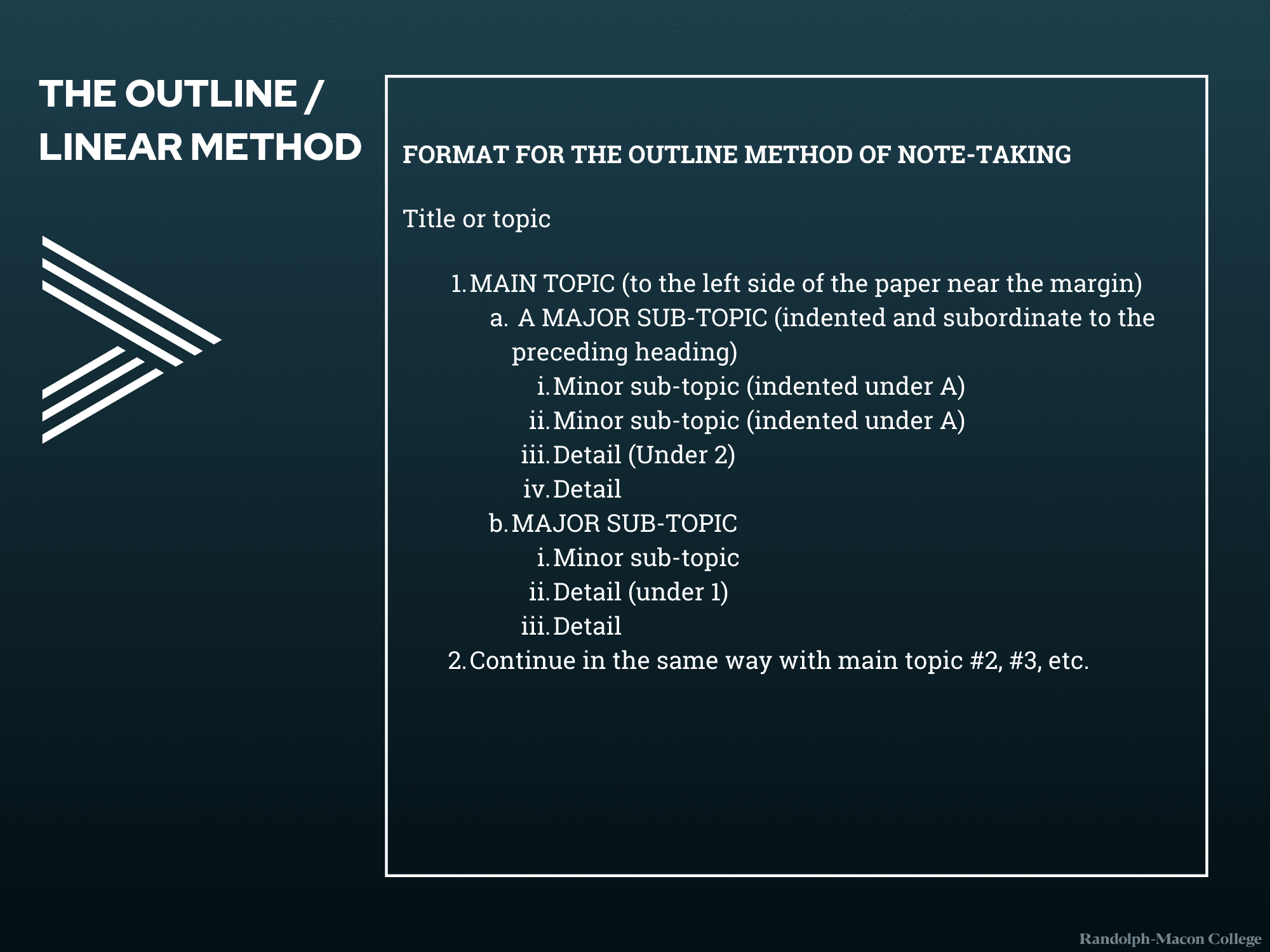 Study Strategies: How to take effective notes - Randolph-Macon College