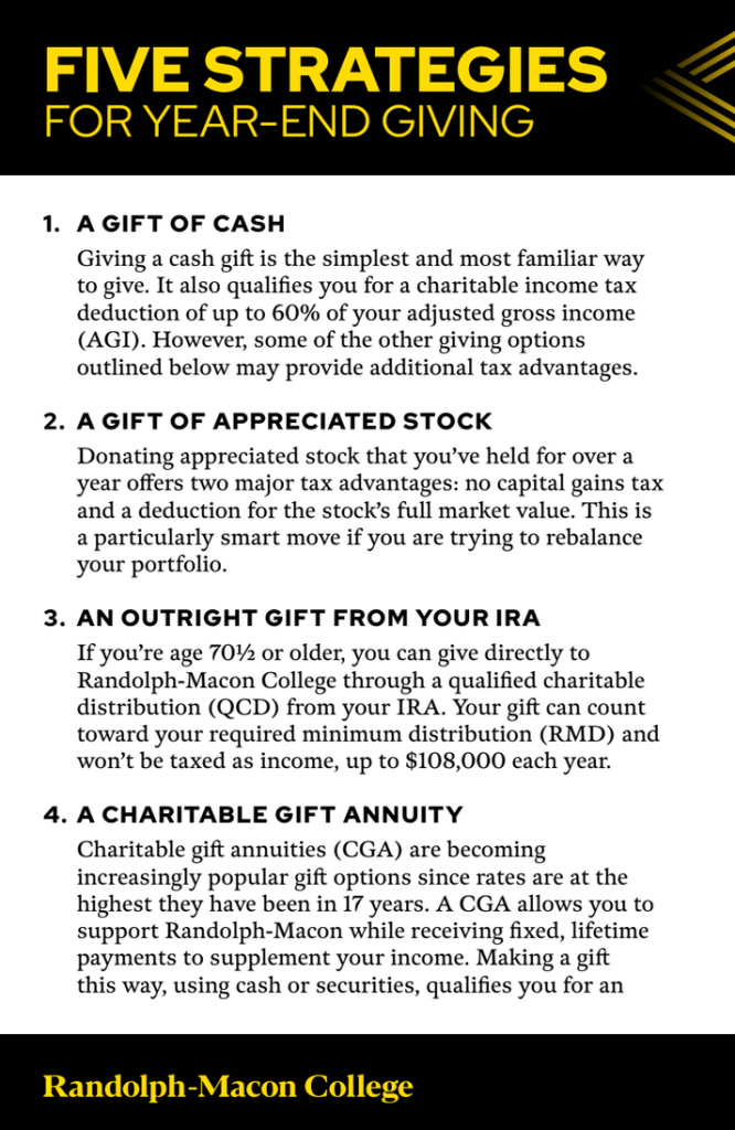 Infographic outlines five year-end giving strategies: cash, appreciated stock, IRA gifts, gift annuities, and lead trusts.